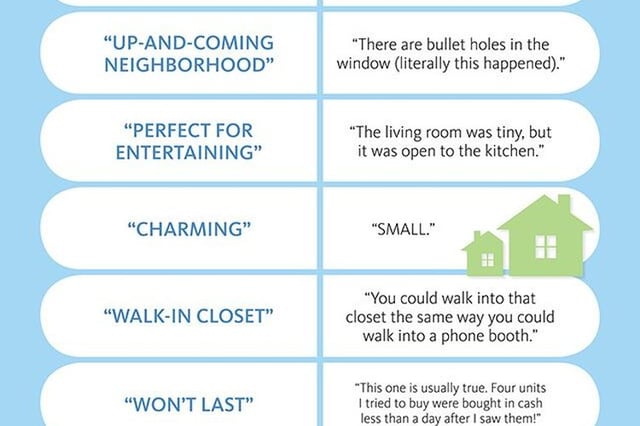 Decoding Real Estate's Secret Jargon