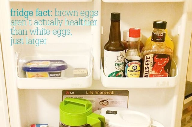 What Your Fridge Says About Your Sex Life
